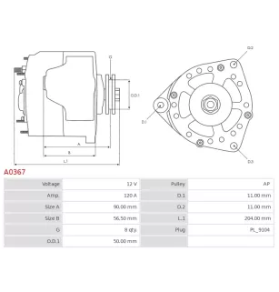 Alternateur 12V 120Amp AS-PL UD10089A, BOSCH 0120465003, 0120465004, 0120465014, 0120465016