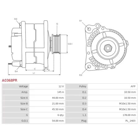 Alternateur 12V 145Amp BMW 12317794970, 12317806779, 7794970, 7806779, BOSCH 0124525126