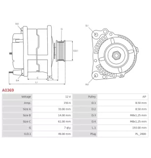 Alternateur 12V 150A Bosch A0369 UD10845A