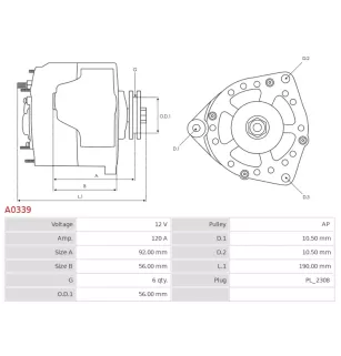 Alternateur 12V 120Amp AS-PL UD10849A, BOSCH 0124515048, DELCO DRA0228, MERCEDES 0111546602, 0111549202