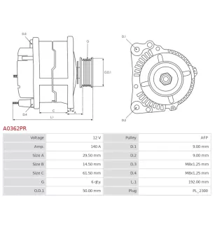 Alternateur 12V 140A Bosch 0124525038 0124525074