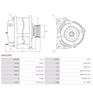 Alternateur 12V 110A Bosch 0124325083 0124325092