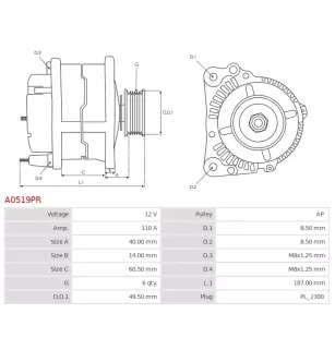 Alternateur 12V 110A Bosch 0124325056 0124325081