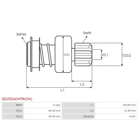 Pignon / lanceur démarreur pour HITACHI S25168, S25168A, S25171, S25501, S25501A