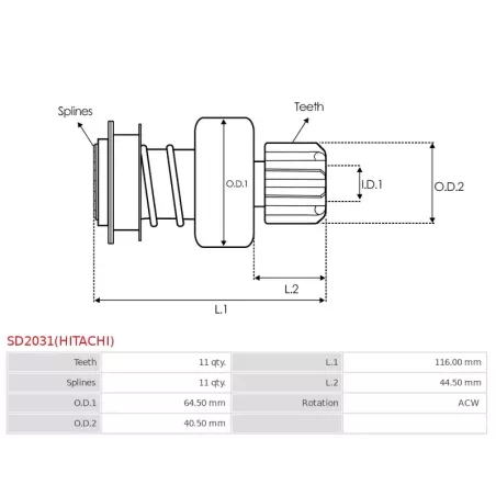 Pignon / lanceur démarreur pour HITACHI S25163, S25163A, S25163B, S25163C