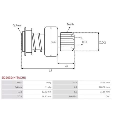 Pignon / lanceur démarreur pour HITACHI S2403A, S2403B, S2403C, S2413, S25120