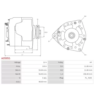 Alternateur 12V 120Amp AS-PL UD13529A, BOSCH 0120465015, 0123500001, 0123510002, 0123510023