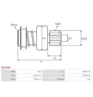 Pignon / lanceur démarreur pour HITACHI S13160, S14102
