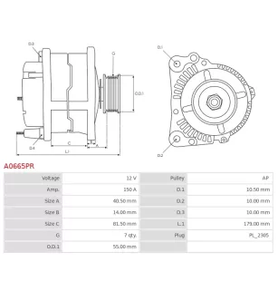 Alternateur 12V 150Amp  BOSCH F000BL0781, F000BL0782, DELCO DA2925, DRA1815, IVECO 5801580927