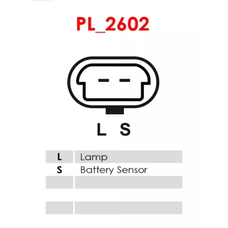 Alternateur 12V 50Amp AS-PL A1090S, UD19451A, DELCO 8400080, 8400271, AINDE CGB-13210