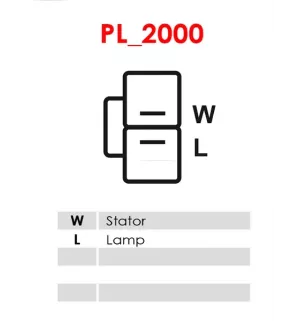 Alternateur 12V 100Amp AS-PL A2003, UD15481A, UD47285A, BOSCH 0986043981, 0986043983