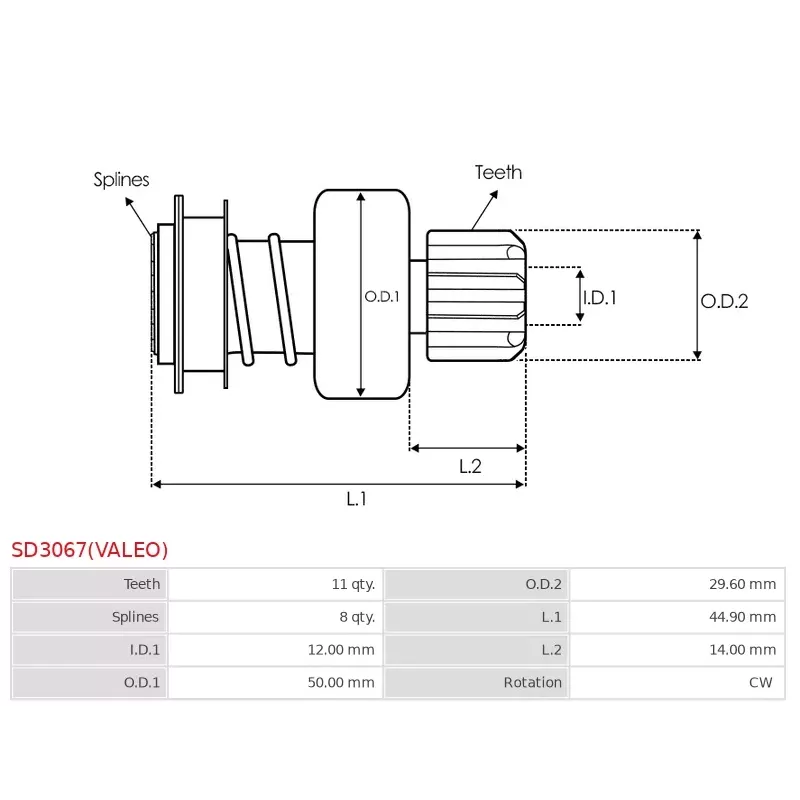 Pignon / lanceur démarreur pour VALEO TS18E13, TS22E26, TS22E37, TS24E13