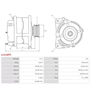 Alternateur 12V 120A Bosch 0124515028 0124515040