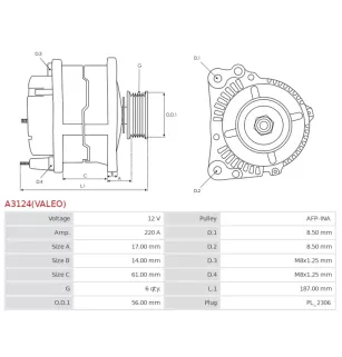 Alternateur 12V 220A Valeo 439817 440471