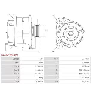 Alternateur 12V 180A Valeo 439838 440563