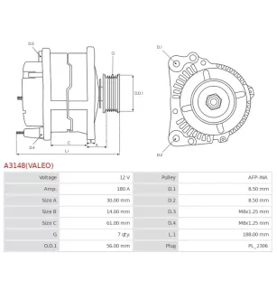 Alternateur 12V 180A Valeo UD19405A 439839