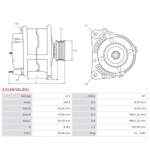Alternateur 12V 180A Valeo 115918 DRA1413