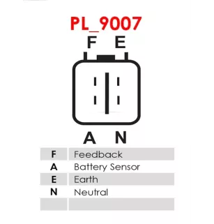 Alternateur 24V 180A Kia UD02591A 37300-83203