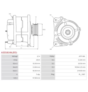 Alternateur 12V 130A Bosch 0986082820 DRA0997