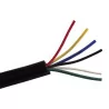 Flexible multi-core cable
