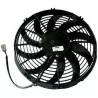 Ventilateur de refroidissement